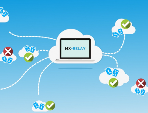 Hoe werkt de MX-Relay Delivery Queue? Alles wat je moet weten over 4xx-fouten en vertraagde e-mailbezorging