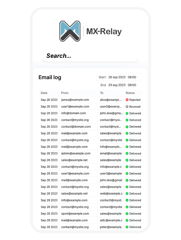 SMTP Techniek
