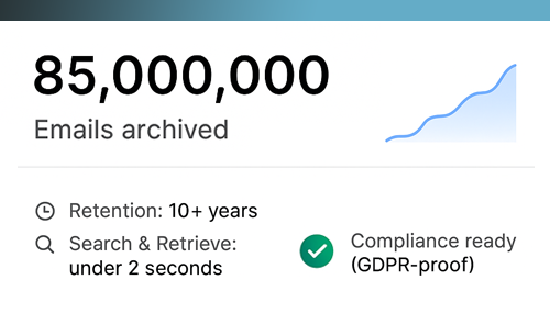 Archivering Email, E-mail Wettelijke Bewaarplicht, E-mailhistorie Archief, E-mail Opslag, Mail Bewaartermijn, Email Backup Archivering Email, E-mail Wettelijke Bewaarplicht, E-mailhistorie Archief, E-mail Opslag, Mail Bewaartermijn, Email Backup