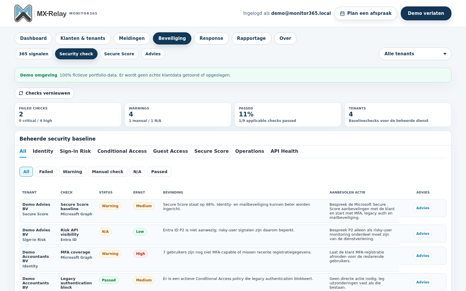 Monitor365 security check met beheerde security baseline per tenant